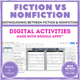 Fiction vs Nonfiction - Google Classroom Activity - Distan