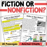 Fiction vs Nonfiction Passages | Fiction vs Nonfiction Anc