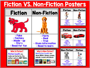 Preview of Fiction vs. Nonfiction Poster Set (10 Different Posters + Activities)