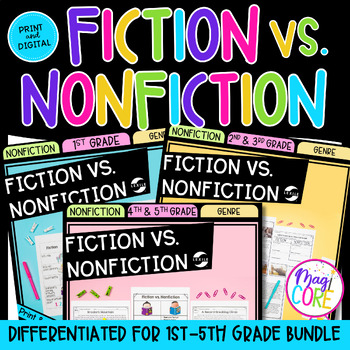 Preview of Fiction vs. Nonfiction Differentiated Reading Comprehension Passages Questions