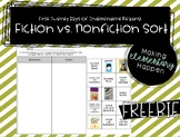 Fiction vs. Nonfiction Sort - Freebie!