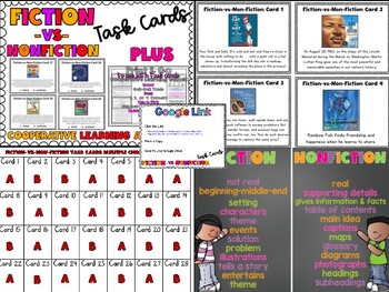 EDITABLE Fiction-vs-NonFiction Task Cards with Cooperative Learning