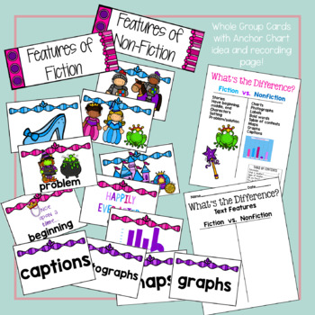 Fiction vs. Nonfiction Text Features Sort! Included Digital Activity!