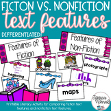 Fiction vs. Nonfiction Text Features Sort Printable Litera
