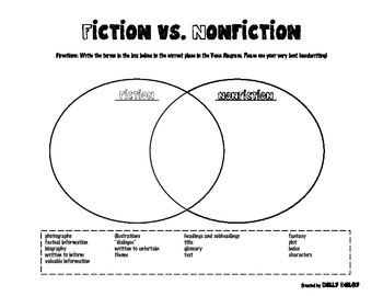 Fiction vs. Nonfiction Venn Diagram Worksheet by Holly Daley | TpT