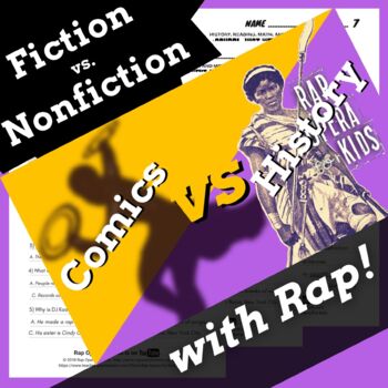 Preview of Fiction vs Nonfiction Worksheets for Middle School