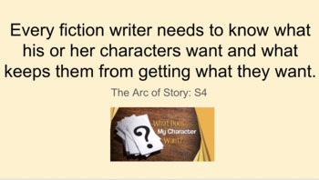 Fiction writers need to know what their character want | TPT