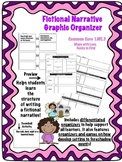 Fictional Narrative Graphic Organizers 1.WC.3