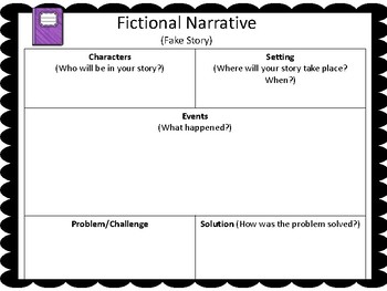 Preview of Fictional Narrative Outline