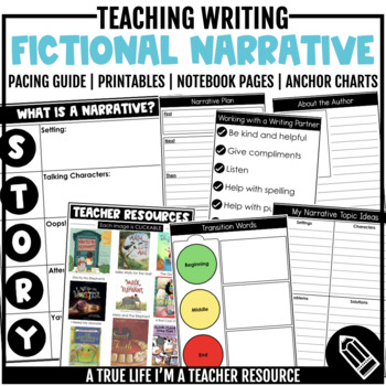 Preview of Fictional Narrative Writing Resources
