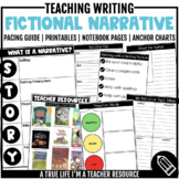Fictional Narrative Writing Resources