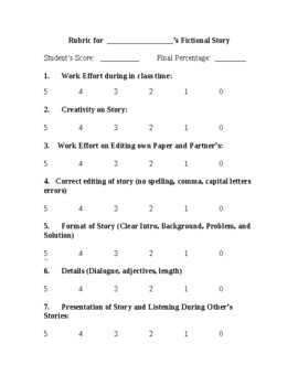 Preview of Fictional Story Final Rubric