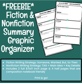 Preview of Fiction and Nonfiction Summary Graphic Organizer