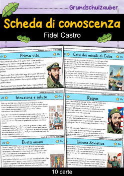 Preview of Fidel Castro - Scheda di conoscenza - Personaggi famosi (Italiano)