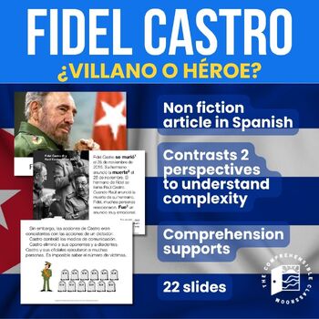 Preview of Fidel Castro projectable sharing reading