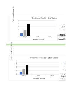 Preview of Fidelity Check with Graphs (Short)