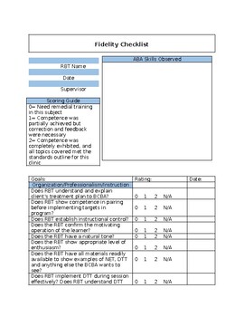 Preview of Fidelity Checklist for RBT supervision