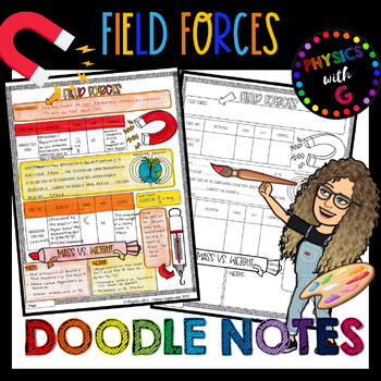 Preview of Field Forces - Physics Doodle Notes