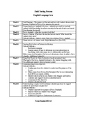 Field Testing Process - The Planning Cycle