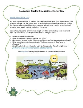 Preview of Field Trip Activities for the Classroom: Ecosystems