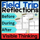 Field Trip Preparation, Observation & Reflection Worksheet