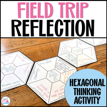 Preview of Field Trip Reflection Worksheet - Zoo Field Trip, Museum Field Trip, Editable