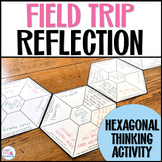 Field Trip Reflection Worksheet - Zoo Field Trip, Museum F