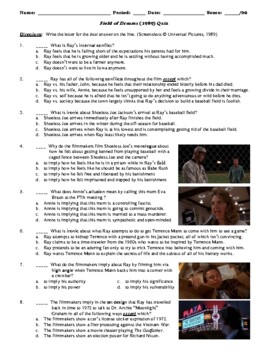 Field of Dreams Cinema Study Guide 