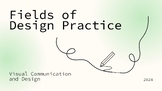 Fields of Design Practice