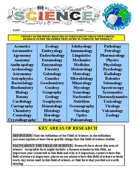 Preview of Fields of Science (webquest / vocab / research / distance learning / puzzle)