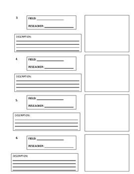 Fields of Social Studies / Name of Social Scientist / Artifact (Art ...