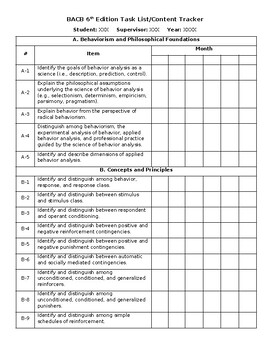 Preview of Fieldwork Supervision: BACB 6th Edition Task List/Content Tracker
