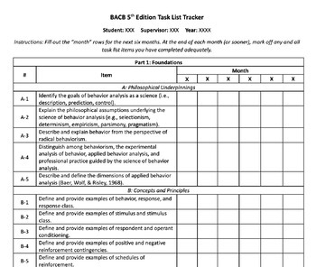 Preview of Fieldwork Supervision BCBA 5th Edition Task List Tracker