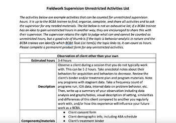 Preview of Fieldwork Supervision Unrestricted Activities List