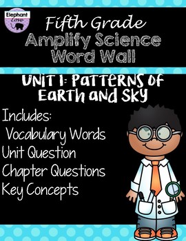 Preview of Fifth Grade: Amplify Science Focus Wall- Unit 1
