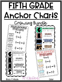 Preview of Fifth Grade Anchor Charts {decimals, remainders, order of operations}