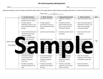 Preview of Fifth Grade Common Core Expository Writing Rubric
