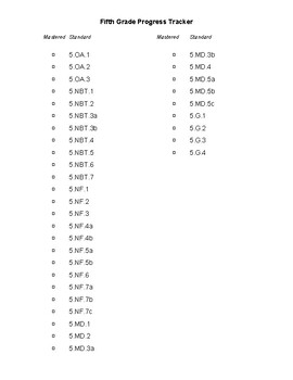 Preview of Fifth Grade Common Core Math Progress Tracker