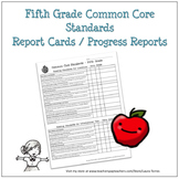 Fifth Grade Common Core Progress Report