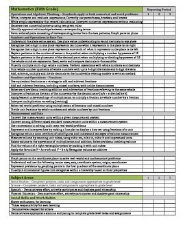 Fifth Grade Common Core Standards Based Progress Report/Report Card