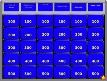 Fifth Grade Common Core Science Jeopardy Review by LKappy | TpT