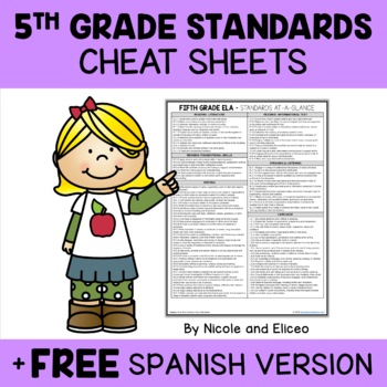 Preview of Fifth Grade Common Core Standards Cheat Sheets + FREE Spanish