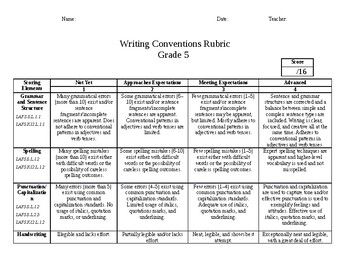 Preview of Fifth Grade Common Core Writing Rubric (Conventions)