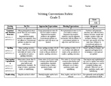 Fifth Grade Common Core Writing Rubric (Conventions)