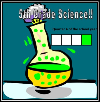 Preview of Fifth Grade Common Core and Next Generation Science NGSS Lessons: Quarter 4