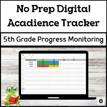 Preview of Fifth Grade Digital Acadience Progress Monitoring Tracker