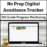 Fifth Grade Digital Acadience Progress Monitoring Tracker