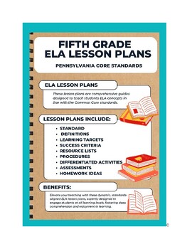 Preview of Fifth  Grade ELA-PENNSYLVANIA CORE STANDARDS