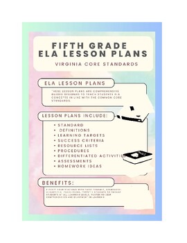 Preview of Fifth Grade ELA - Virginia Common Core