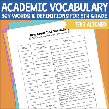 Preview of Fifth Grade RLA TEKS Academic Vocabulary List & Definitions